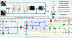 Degradation-Resistant Unfolding Network for Heterogeneous Image Fusion