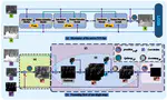 IVF-Net$:$ An Infrared and Visible Data Fusion Deep Network for Traffic Object Enhancement in Intelligent Transportation Systems