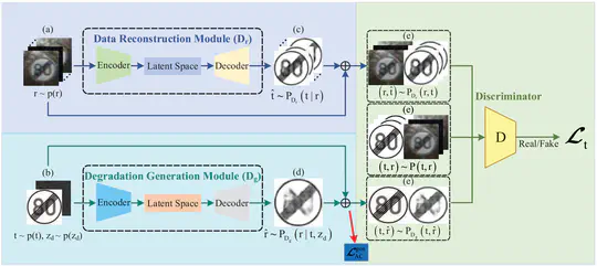 PcGAN$:$ A Noise Robust Conditional Generative Adversarial Network for One Shot Learning