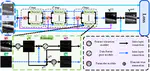 DM-Fusion$:$ Deep Model-Driven Network for Heterogeneous Image Fusion